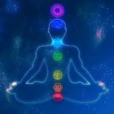 Types of Air in Our Body According to Yoga